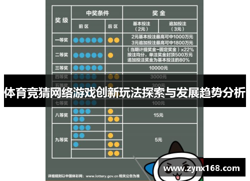 体育竞猜网络游戏创新玩法探索与发展趋势分析