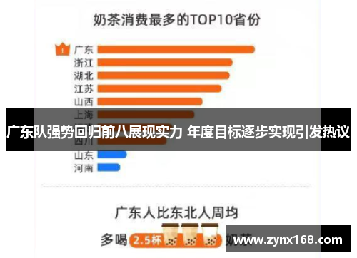 广东队强势回归前八展现实力 年度目标逐步实现引发热议