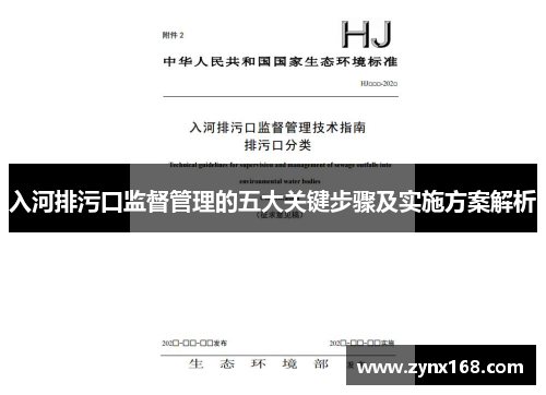 入河排污口监督管理的五大关键步骤及实施方案解析
