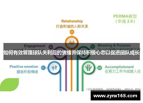 如何有效管理球队失利后的情绪并保持积极心态以促进团队成长