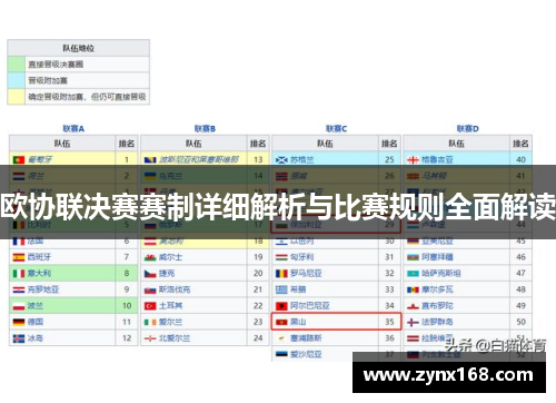 欧协联决赛赛制详细解析与比赛规则全面解读